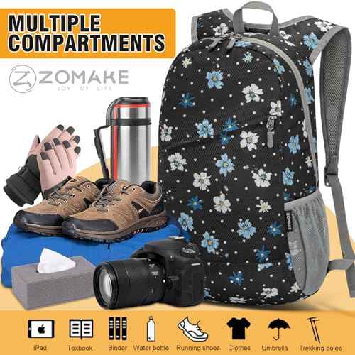 Lightweight Packable Backpack 20L