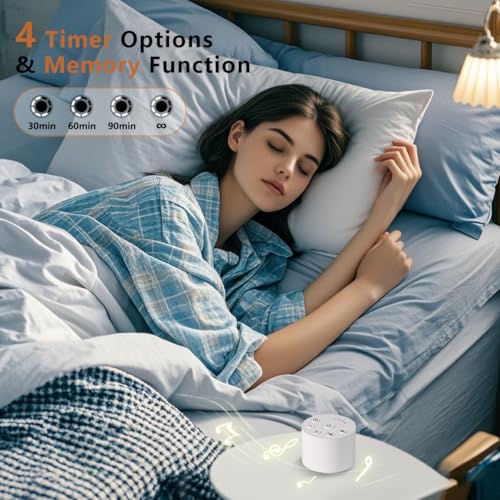 Sleep Sound Machine Portable White Noise Machines with 30 Soothing Sounds 32 Levels Volume 4 Timer Options Compact Auto
