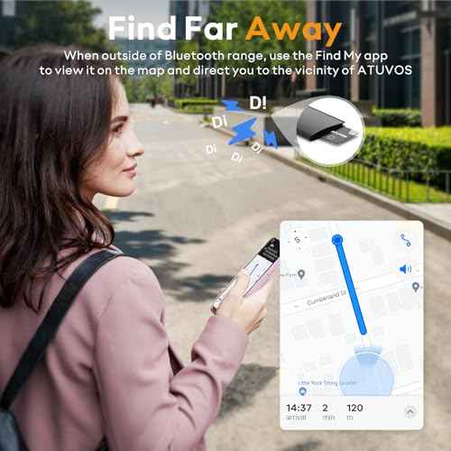 Wallet Tracker Card Ultra (2 Count)