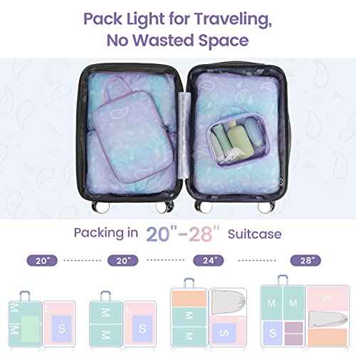 Compression Packing Cubes for Travel (5 Count)