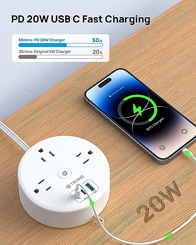 20W USB C Travel Power Strip