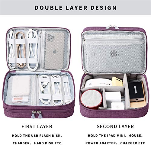 Travel Cable Organizer Bag