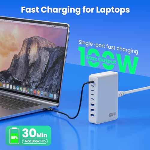 USB C Charger 430W USB C Charger Block