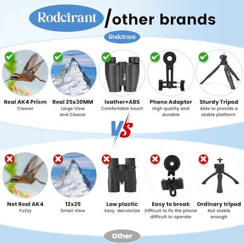 HD Binoculars 25x30 for Adults with Phone Adapter