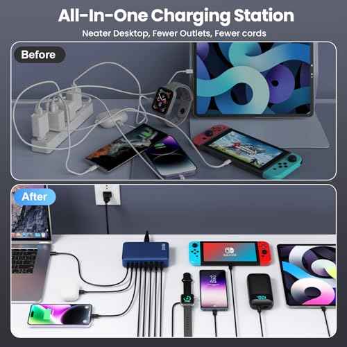 USB C Charger 200W USB C Charger Block