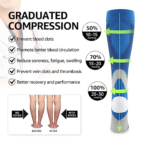 Compression Socks 4 Paris for Women & Men 20 (4 Count)