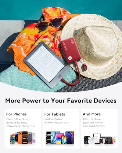 10000mAh 45W Fast Charging Portable Charger