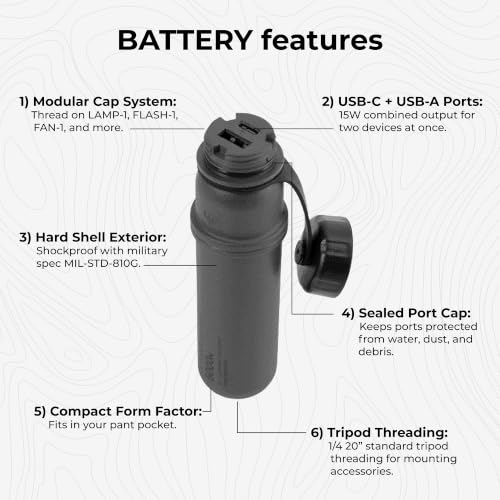 NESTOUT Rugged Power Bank