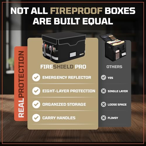 FIRESHIELD PRO 5200°F Fireproof Document Box with Lock