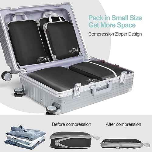 Compression Packing Cubes for Travel (5 Count)