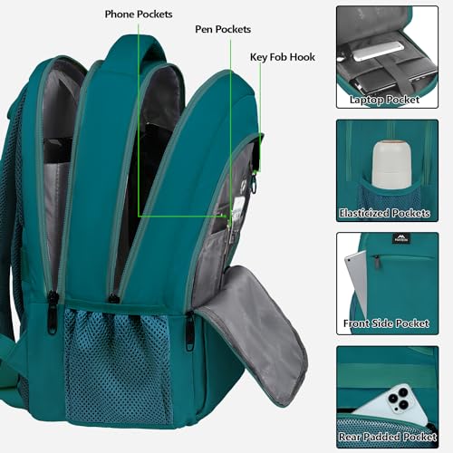Peacock Blue Slim Laptop Backpack