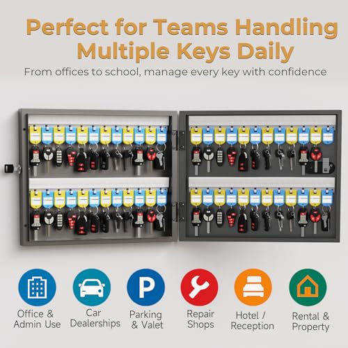 48 Key Lock Box