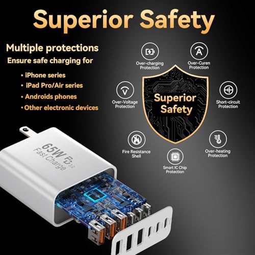 USB C Fast Charger Block (2 Count)