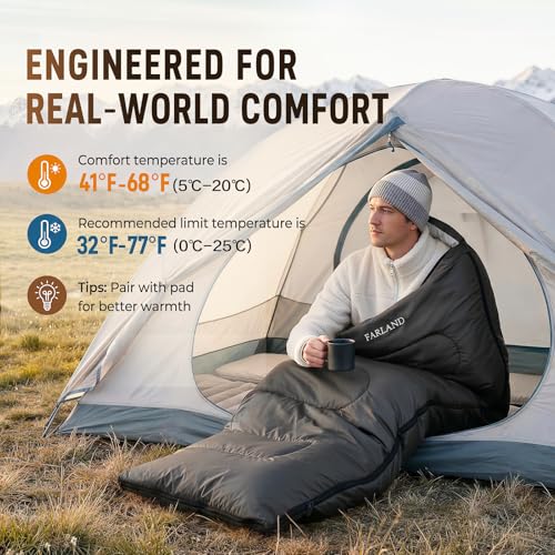 Sleeping Bag for Adults