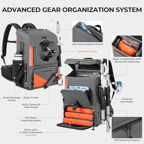 All Weather Waterproof Fishing Backpack & Waterproof Tackle Box