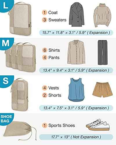 Compression Packing Cubes for Travel (6 Count)
