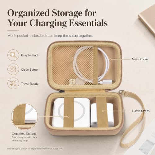 Travel Case for Iseyyox