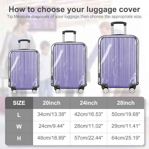 3-Piece Set (20/24/28 Inch) Clear Suitcase Cover (Black Trim) (3 Count)