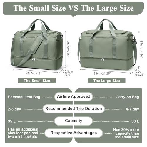 Travel Duffel Bag