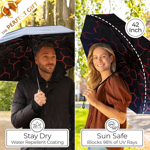 Strongest Windproof Travel Umbrella