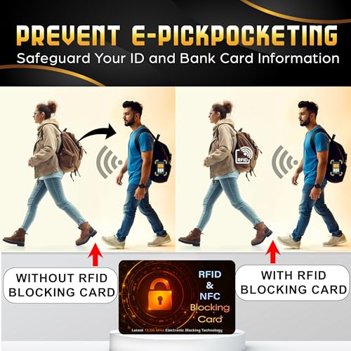 5 Pack RFID Blocking Card for Credit Debit Card (5 Count)