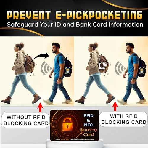 10 Pack RFID Blocking Card for Credit Debit Card (10 Count)