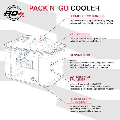 Pack N' Go Canvas Lunchbox Soft Cooler with High