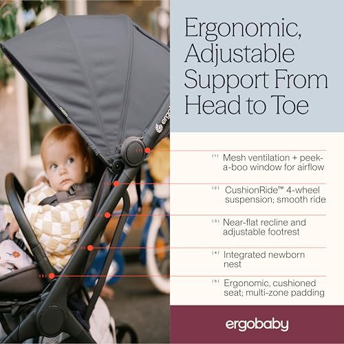 Metro 3 Baby Stroller for Newborns