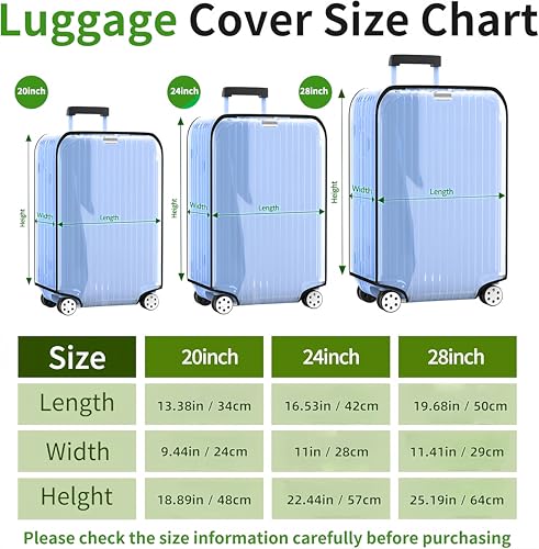 3PCS Suitcase Covers Clear Luggage Cover Protector (3 Count)
