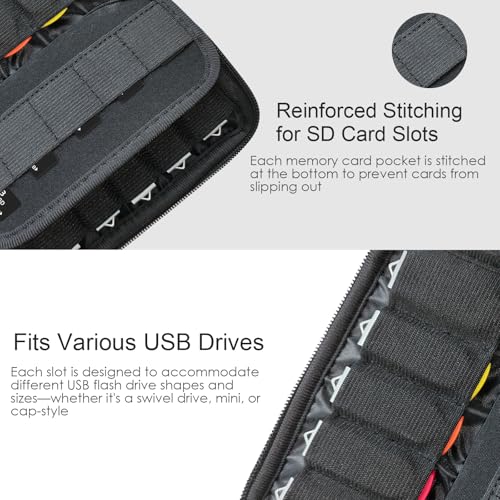 USB Flash Drive Case with 10 USB Drive Slots and 10 Memory Card Slots Storage Organizer Case Holder for Thumb Drives Jump Drives SD Cards with Zipper Bag Black