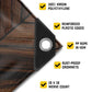 Extreme Heavy Duty 20 Mil Tarp Cover