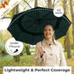 Strongest Windproof Travel Umbrella