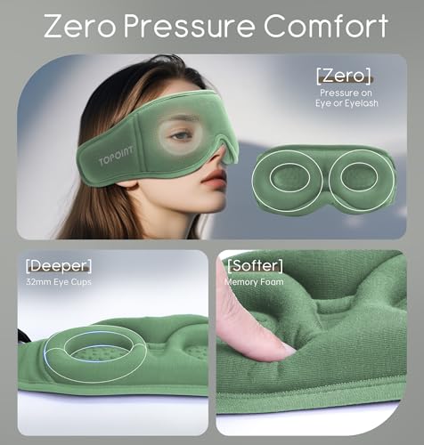 Sleep Mask with Headphones Bluetooth 5.4