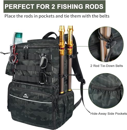 Fishing Backpack