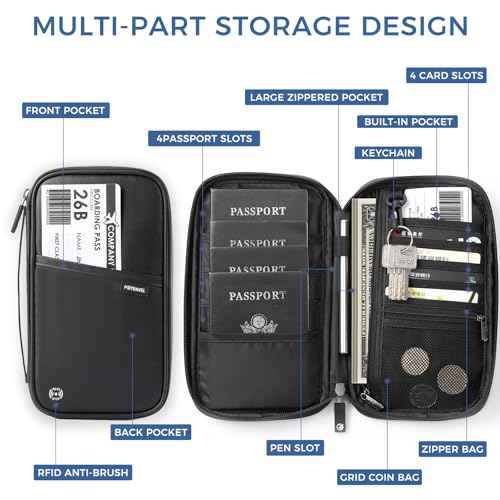 Travel Passport Holder