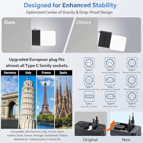 Travel Adapter