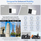 Travel Adapter