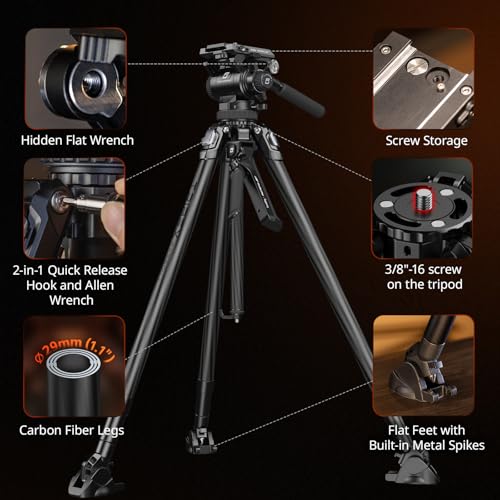 x Potato Jet Tribex Carbon II Hydraulic Carbon Fiber Tripod