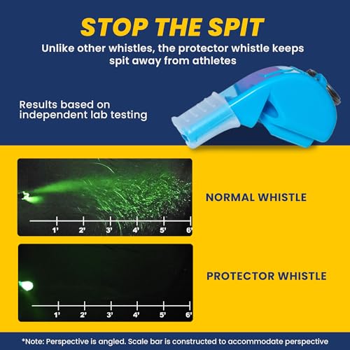 P51 Loud Whistle for Adults Emergency Use