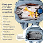 Baby Diaper Bag Backpack with Changing Pad