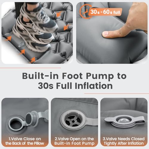 4 Inch 1.9 lb Backpacking Sleeping Pad with Fast Foot Pump