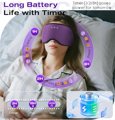 Bluetooth Sleep Headphones with 3D Eye Mask for Zero Pressure