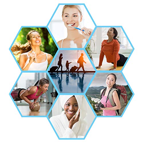Women’s Premium 20 (20 Count)