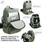Green Professional Camera Backpack