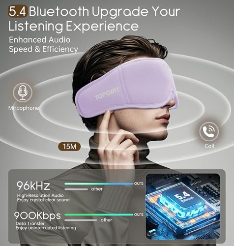 Sleep Mask with Headphones Bluetooth 5.4