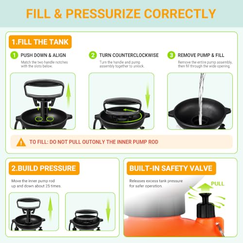 8L/2.1-Gal Portable Shower for Beach & Camping, 10 Spray Patterns