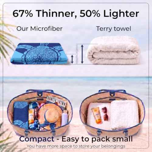 4 Pack Microfiber Beach Towel Oversized 71x32 Blue Multipack Bulk (4 Count)