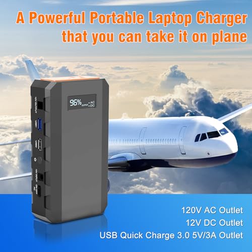23,400mAh/86.58Wh Portable Laptop Phone Charger with AC Outlets