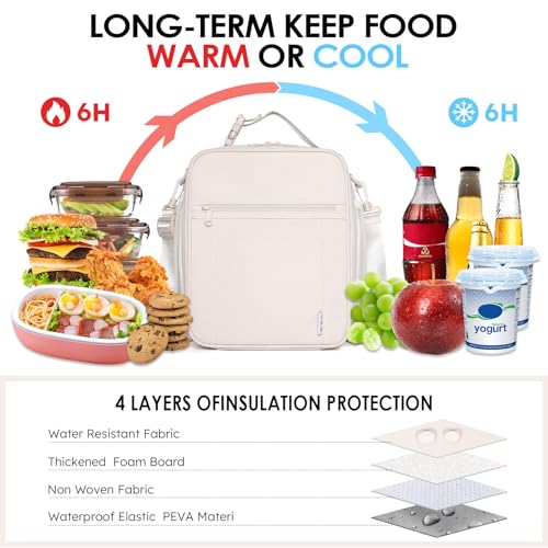 NOL Nylon Waterproof Kids Lunch Bag