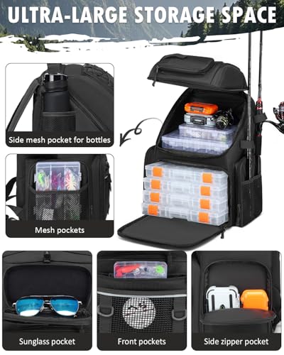 Fishing Backpack with Tackle Boxes